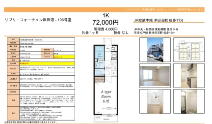 リブリ・フォーチュン津田沼 106号 0