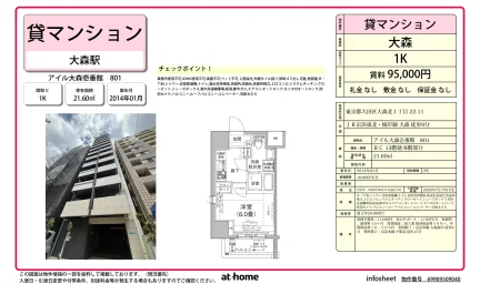 アイル大森壱番館 0