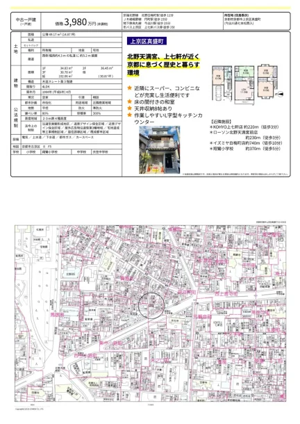 未提供 0