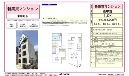 プラティーク中野坂上 0