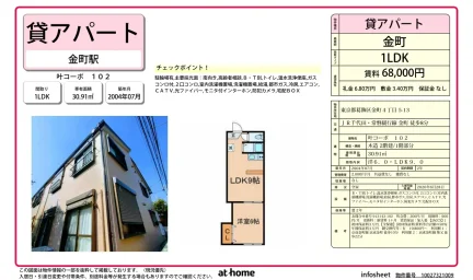 叶コーポ 0