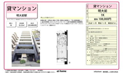 ガーラ・アヴェニュー明大前 0