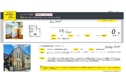レジデンス池袋 205号 0