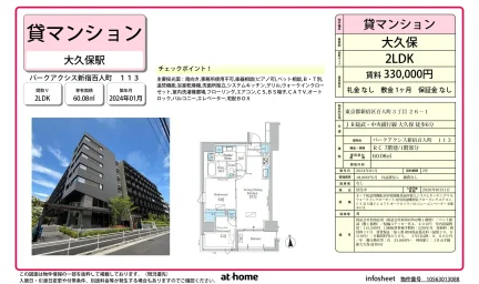 パークアクシス新宿百人町 0
