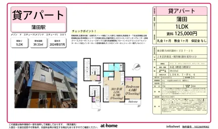 メゾン ド エチュード 0