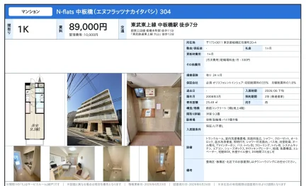 N-flats 中板橋 304 0