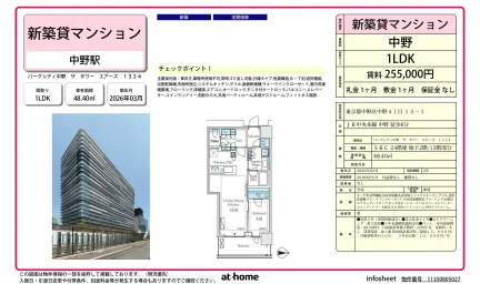 Brand New 1LDK Condo Near Station in Higashinakano 0