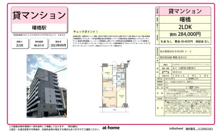 市谷台町坂フロント 0