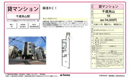 Brand New Studio Condo in Kasuya 0