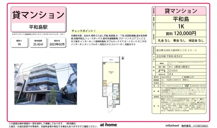 ルネサンスコート大森本町 401 0