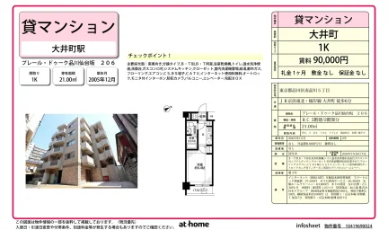 プレール・ドゥーク品川仙台坂 206 206号 0