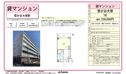 サンハイム雪が谷大塚 0