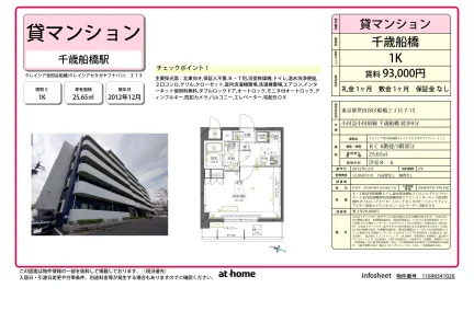 クレイシア世田谷船橋 0