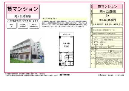 Studio Condo Near Station in Kuriya 0