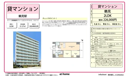 Brand New 2LDK Condo in Tsurumichuo 0