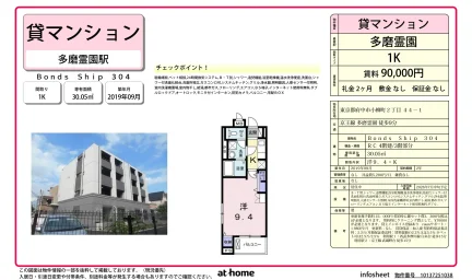 Modern Studio Condo in Koyanagicho 0