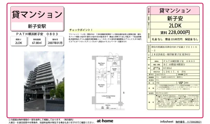 ＰＡＴＨ横浜新子安 0