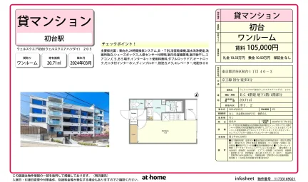 ウェルスクエア初台 0