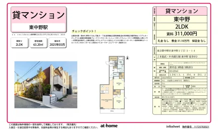 L’s residence東中野 0