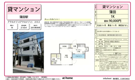 Studio Condo in Nishikamata 0