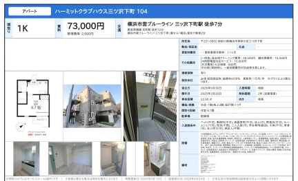 ハーミットクラブハウス三ツ沢下町104 104 0