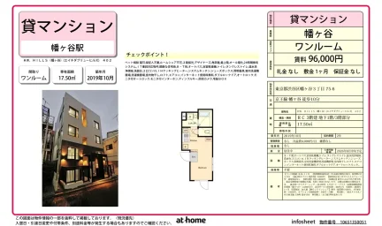 ＨＷ．ＨＩＬＬＳ（幡ヶ谷） 0
