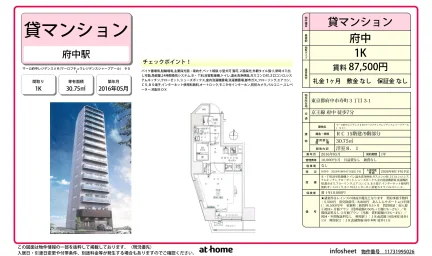 マーロ府中レジデンス♯Ｒ 0