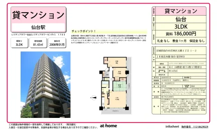 3LDK Condo in Itsutsubashi(3-chome) 0
