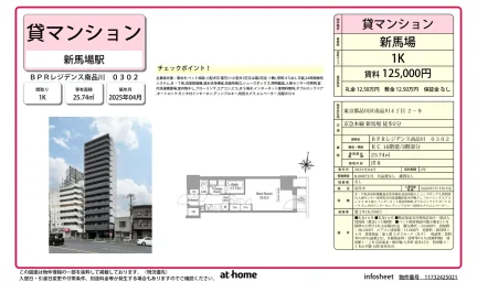 ＢＰＲレジデンス南品川 0