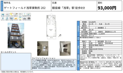ゲートフィールド浅草東駒形 202 202 0