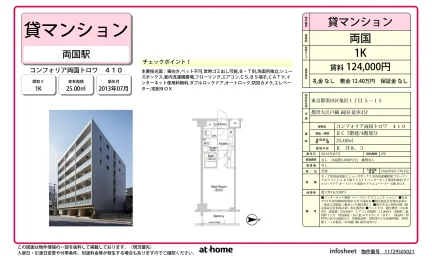 コンフォリア両国トロワ 410 410 0