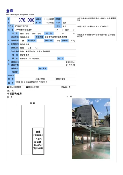 千石西町倉庫 0