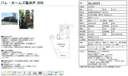 パレ・ホームズ高井戸 309 309号 0