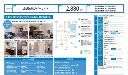 Vintage 3-Bedroom Condo Near Station in Shinkitano 0