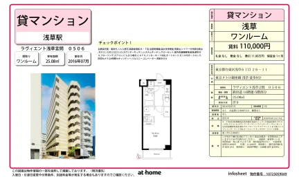 Modern Studio Condo in Asakusabashi 0