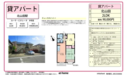 2LDK Condo in Kitayamata 0
