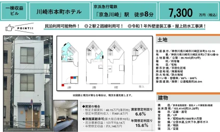 川崎市本町ホテル 0