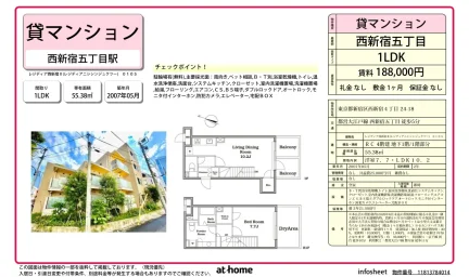 1LDK Condo Near Station 0
