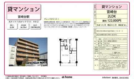 2LDK Condo in Maginu 0