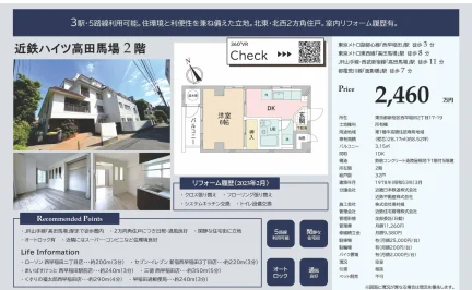 近鉄ハイツ高田馬場 2階 0