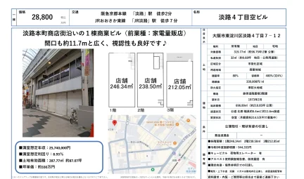 淡路4丁目空ビル 0