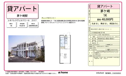 Studio Condo in Imajuku 0