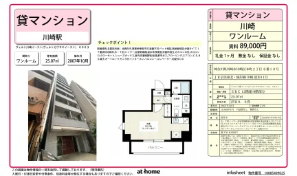 ヴェルト川崎イースト 0903号 0