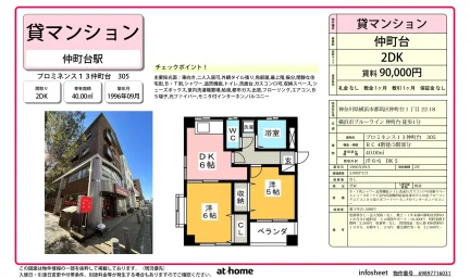 プロミネンス13仲町台 305 305号 0