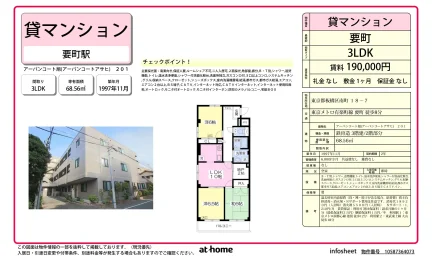アーバンコート旭 201号 0