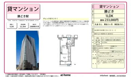 1LDK Condo Near Station 0