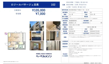 ロジールパサージュ目黒 0
