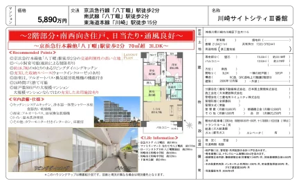 川崎サイトシティⅡ番館 2階 0