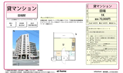 アドリーム文京動坂 0
