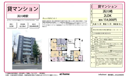 コンフォートスクエア川崎 102号 0